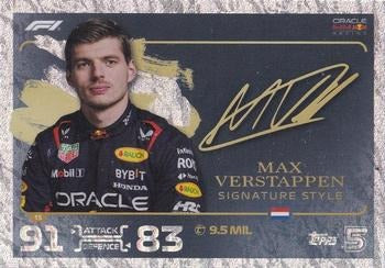 Max Verstappen Signature #15