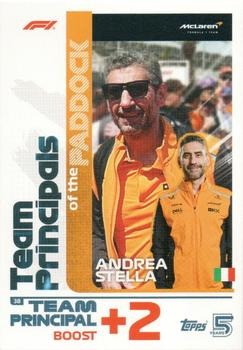 Andrea Stella #38