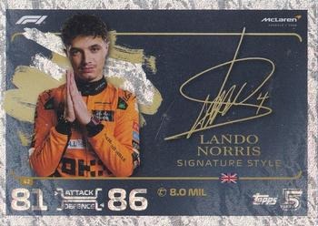Lando Norris Signature #42