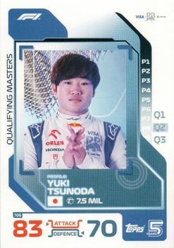 Yuki Tsunoda #106