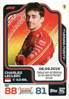 Charles Leclerc #112