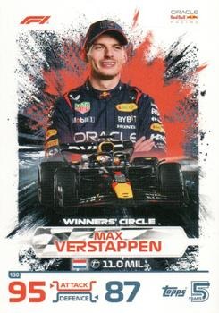 Max Verstappen #130