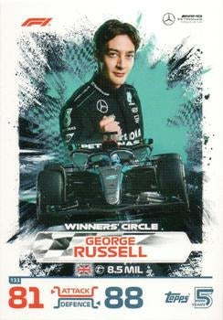 George Russell #133