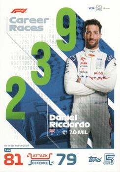 Daniel Ricciardo #144
