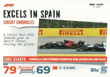 Zhou Guanyu - Barcelona #151