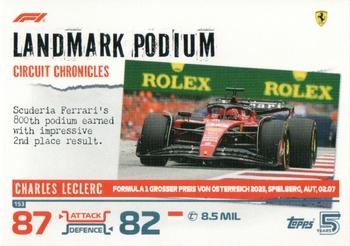 Charles Leclerc - Austria #153