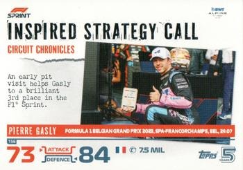 Pierre Gasly - Spa #156