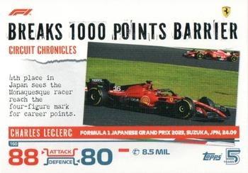 Charles Leclerc - Suzuka #160