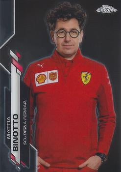 Mattia Binotto #86