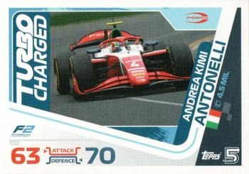Andrea Kimi Antonelli #248