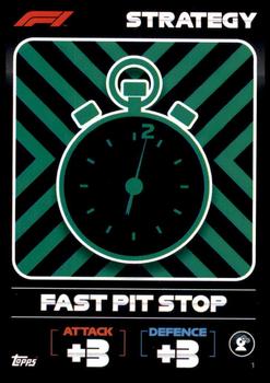 Fast Pitstop #1