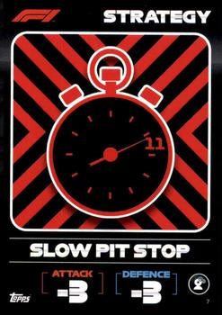 Slow Pitstop #7