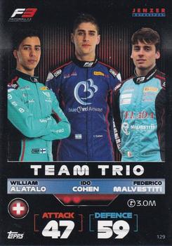 William Alatalo, Ido Cohen & Federico Malvestiti #129