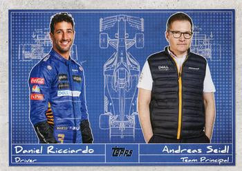 Daniel Ricciardo / Andreas Seidl #D-5 Debrief
