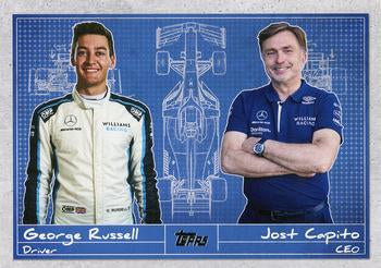 George Russell / Jost Capito #D-7 Debrief