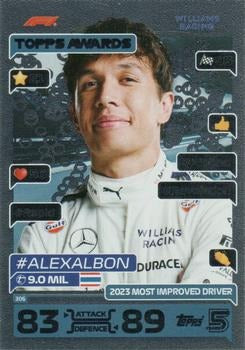 Alex Albon - Most Improved #306