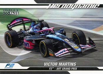 Victor Martins #AD-11 Aerodynamic